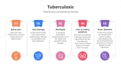 Use Our Tuberculosis PowerPoint And Google Slides Themes