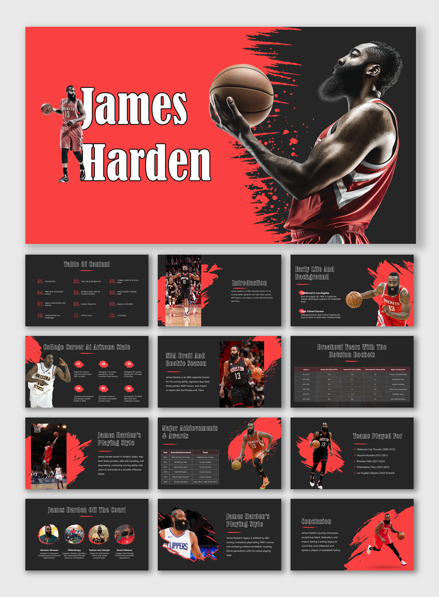 About James Harden PowerPoint And Google Slides Template