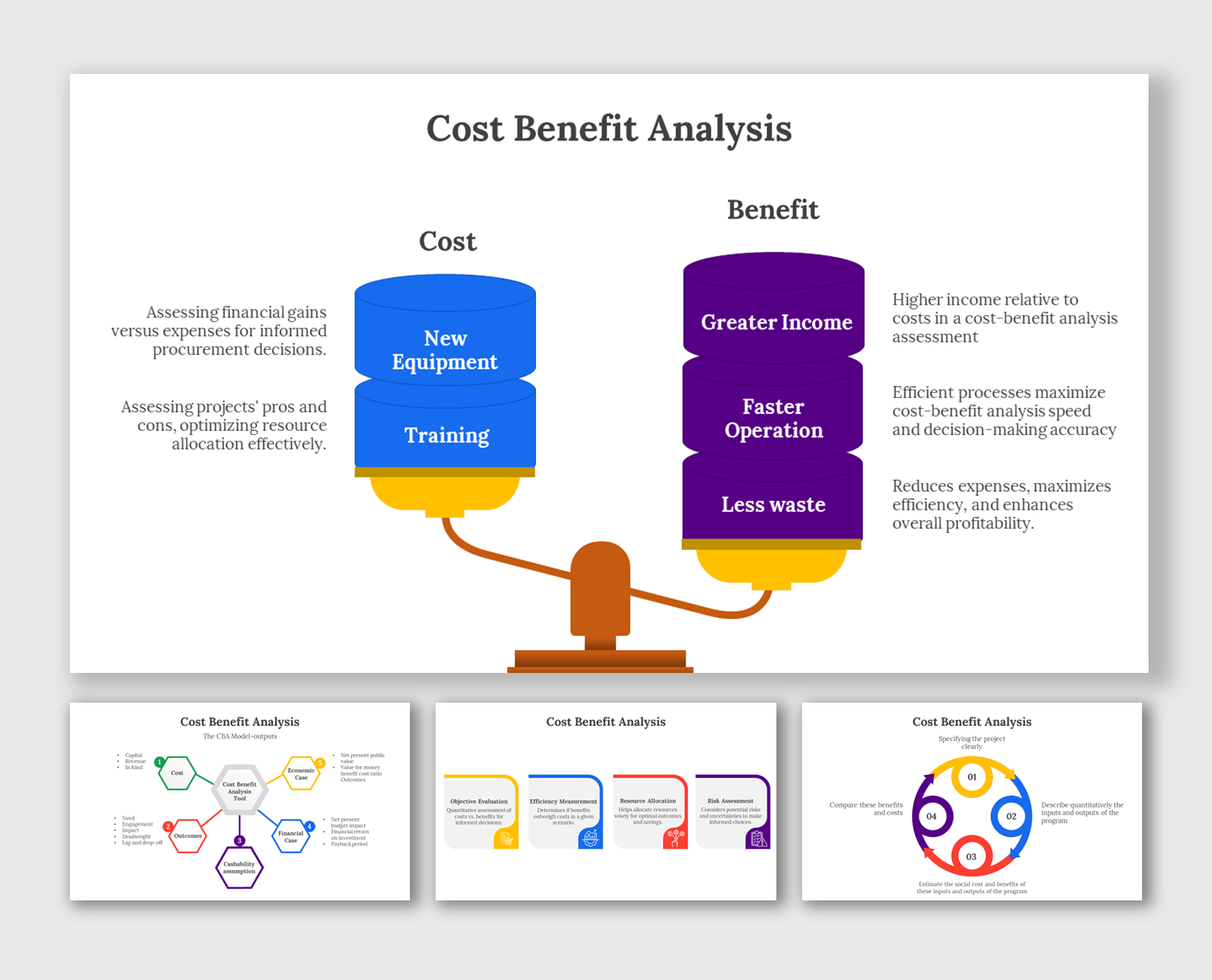 Cost Benefit Analysis Powerpoint And Google Slides Templates