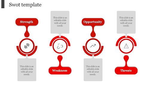 Attractive Red and White Infographic Slide from Slide Egg to present the SWOT Analysis