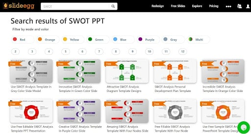 Search Results for the query "SWOT" in SlideEgg