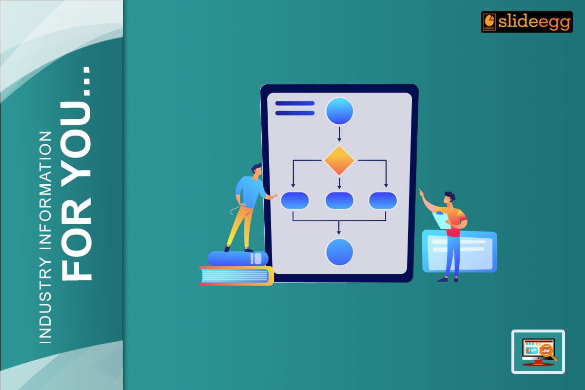 Banner image for the blog "The Nadler Tushman Congruence Framework Model". Learn about this model from this detailed blog.