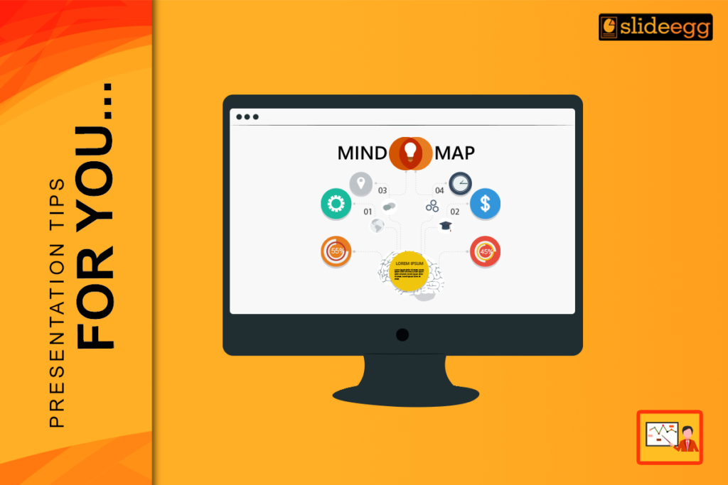 Banner Image of the blog "How Do Mind Maps Play a Major Role in Business Presentations"