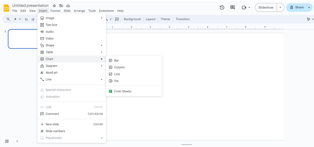 Google Slides: "Insert" > "Chart" option highlighted. Submenu shows chart types: Bar, Column, Line, Pie, From Sheets.