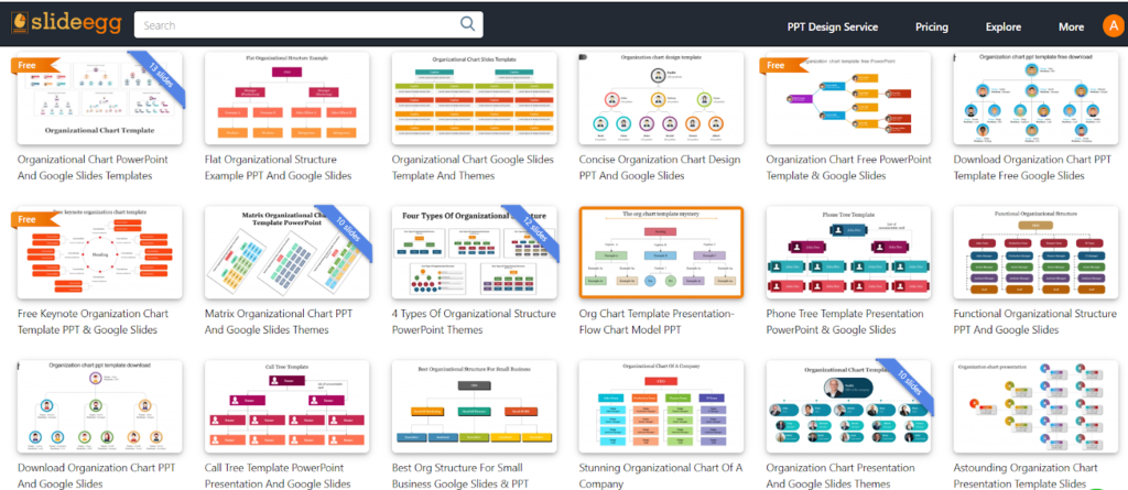 Collection of organizational chart PPT and Google Slides offered by SlideEgg, featuring various styles, layouts, and designs.