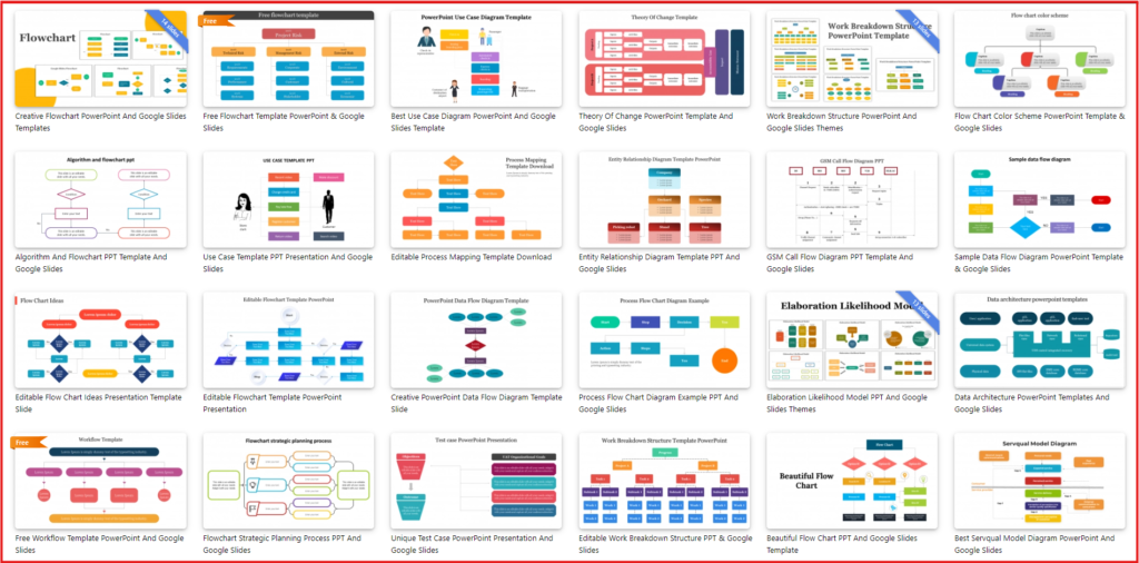 A pack of colorful flowchart templates from SlideEgg with various diagram styles and layouts for PPT and Google Slides.