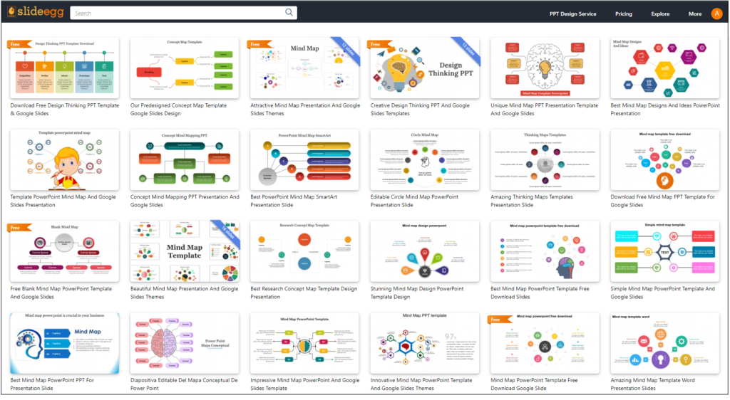 SlideEgg's Premade Collection of Mind Map Presentation Templates