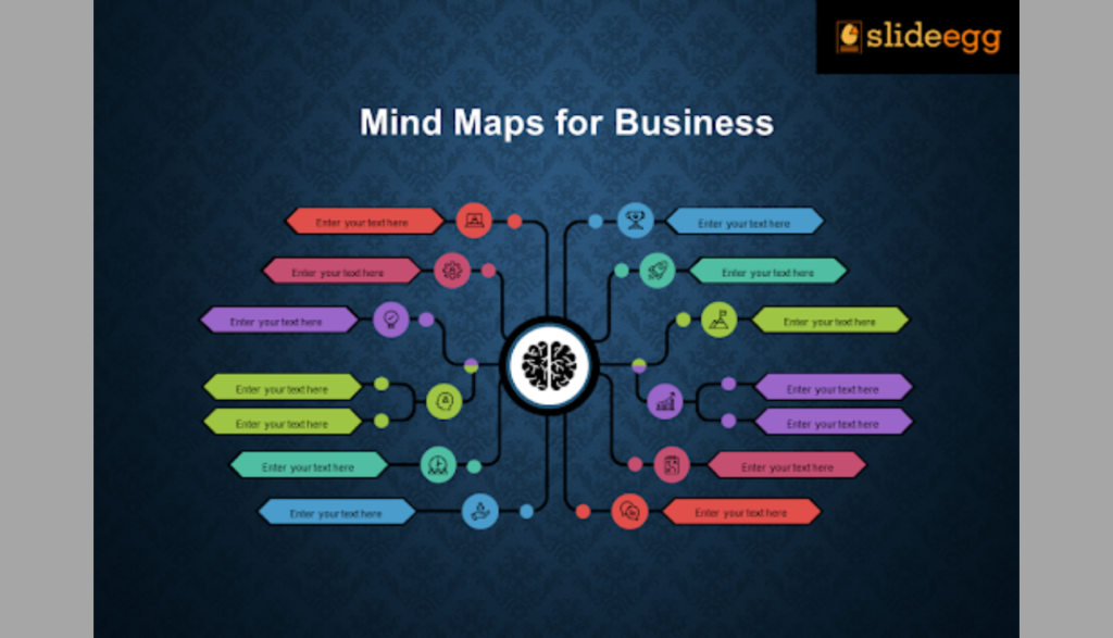 Business mind map with central brain icon and colorful strategy nodes from SlideEgg