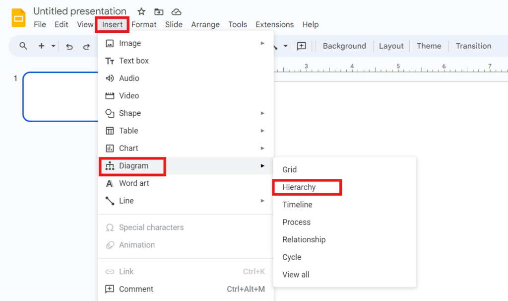 Screenshot of the Google Slides interface, showing the "Insert" menu with the options Diagram > Hierarchy highlighted.