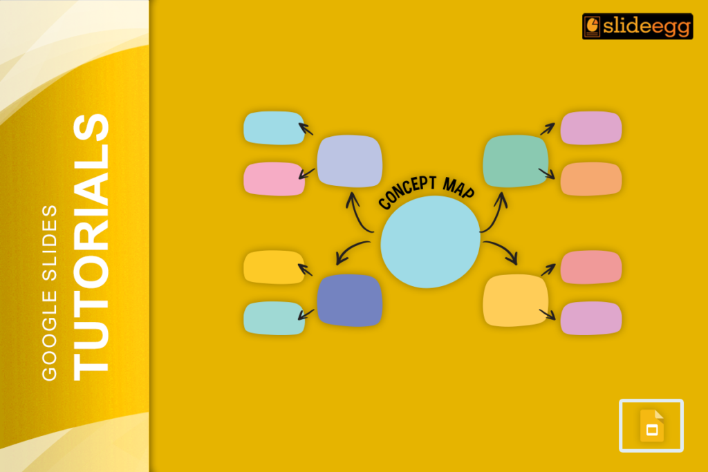 Colorful concept map with arrows connecting shapes on a yellow background with SlideEgg logo.