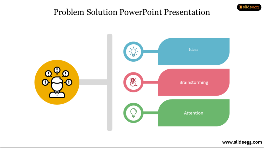 5 whys that leads to better ideas and solutions through a flowline diagram