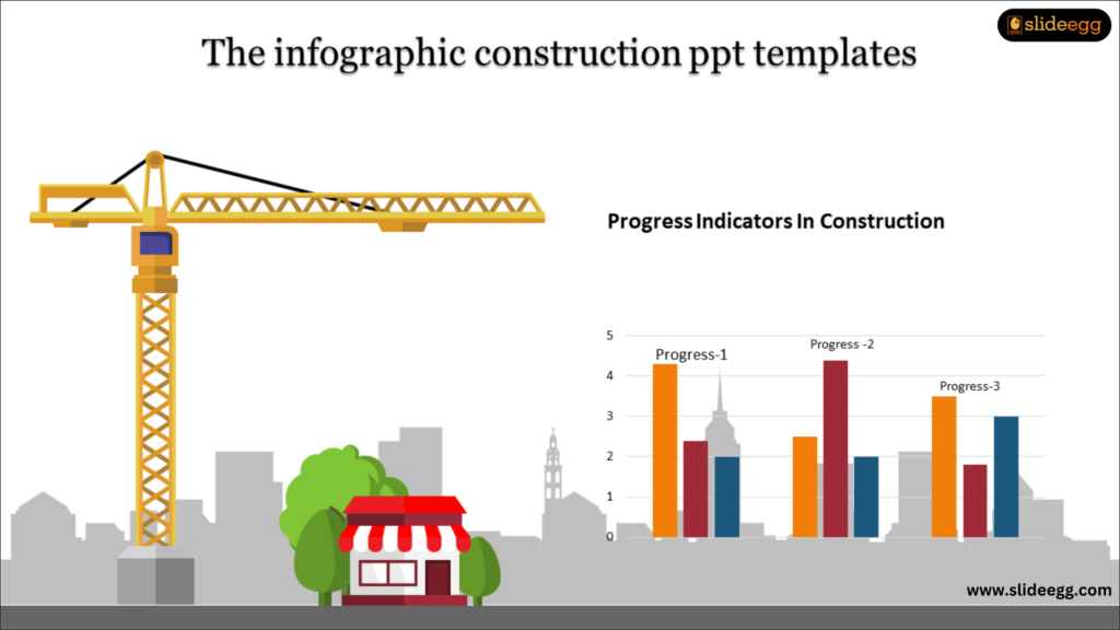 Illustration of three progressive bar charts to denote the construction improvements. 