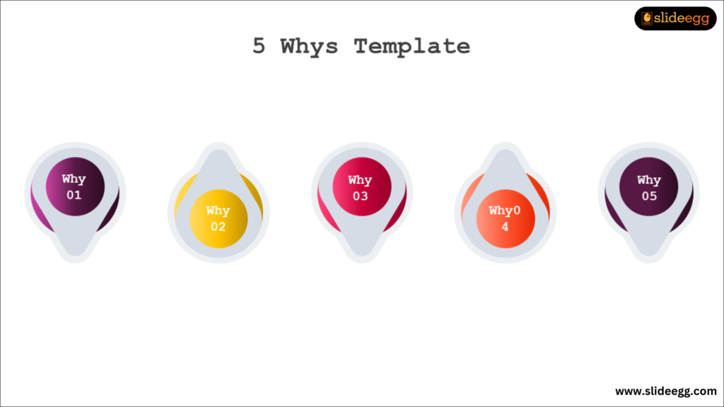 Illustration of five different colored bulbs in a horizontal series. Each of them can be seen with why.