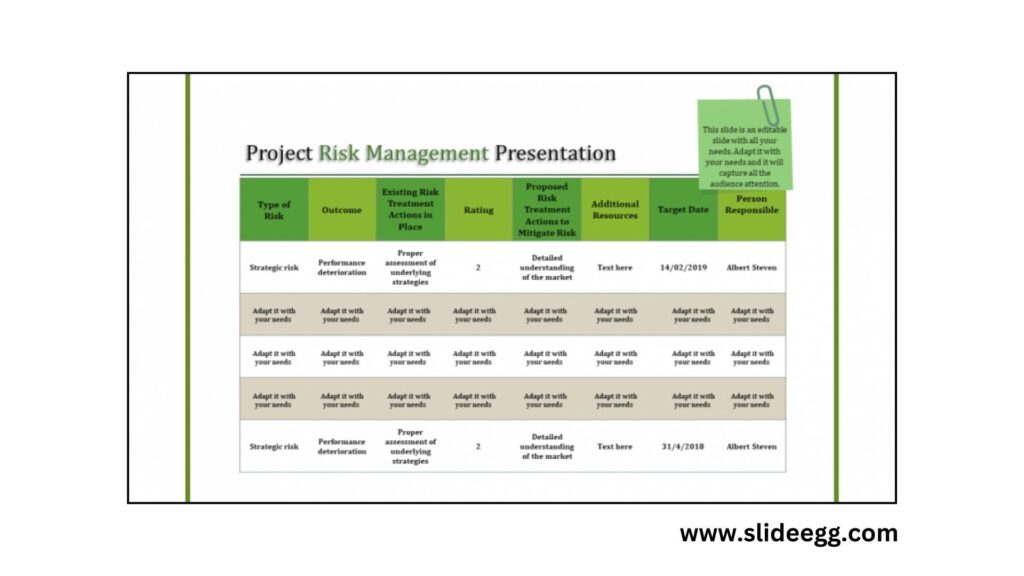 presentation tips english