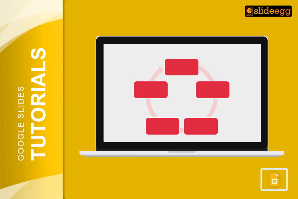 Banner for blog "How to Use SmartArt in Google Slides" with a flowchart on a laptop screen on a yellow background.