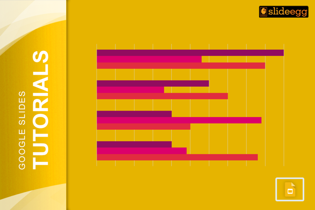 Banner for blog "How to Use Years in a Bar Chart in Google Slides" with colorful bar chart and text.