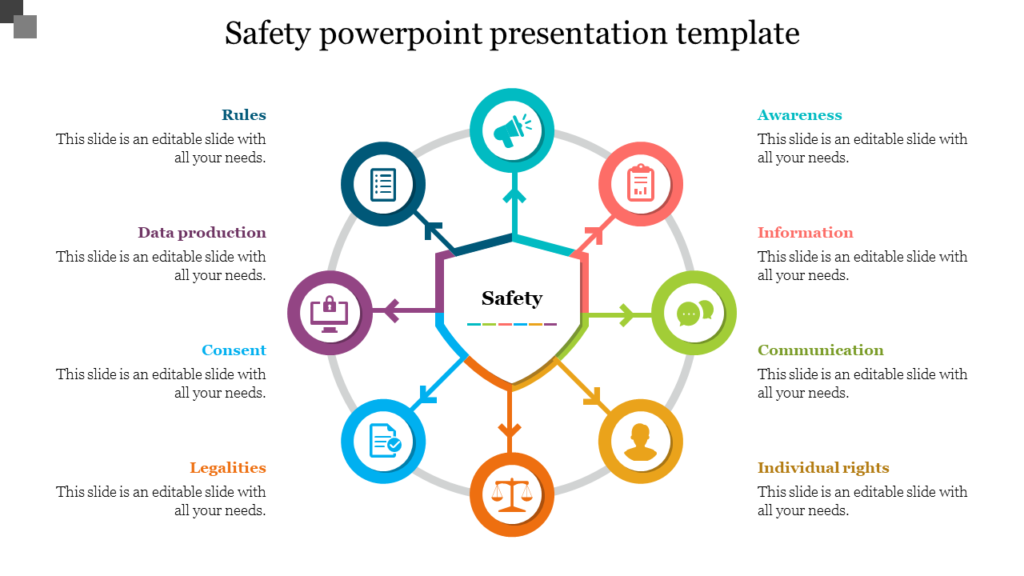 Safety PowerPoint presentation template with a central shield graphic, icons, and key safety elements like rules and awareness.