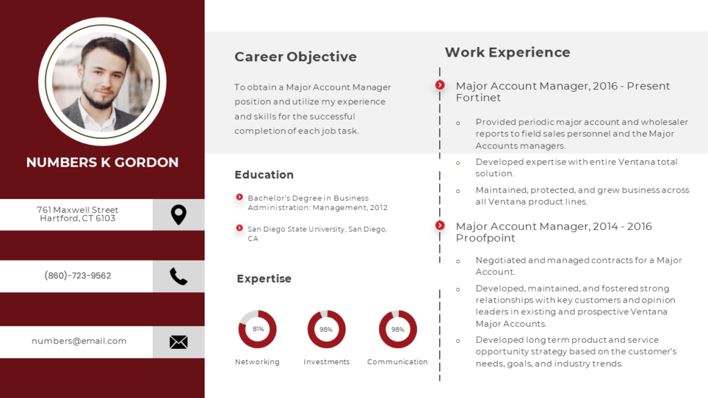 Resume PowerPoint template displaying profile with career objective, education, work experience, and skills.