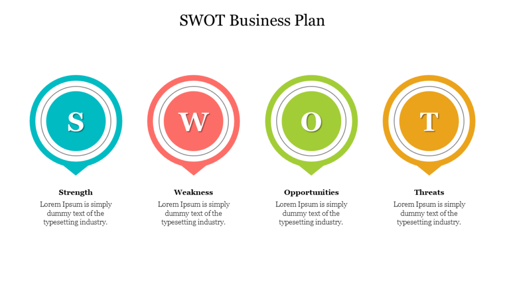 SWOT Business Plan PowerPoint slide featuring colorful icons representing Strengths, Weaknesses, Opportunities, and Threats.