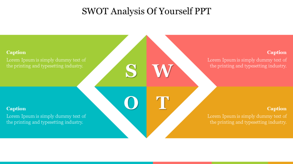 Colorful SWOT Analysis PowerPoint slide with sections for Strengths, Weaknesses, Opportunities, and Threats, for self-analysis.