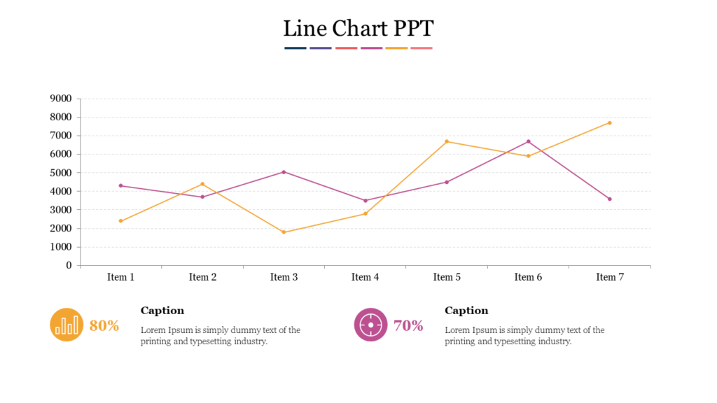 Line chart with two colored trend lines displaying data points for seven items, accompanied by captions with icons below.