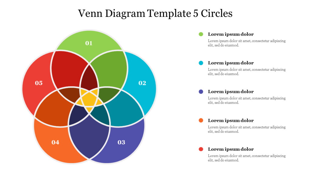 Venn diagram PPT slide with five overlapping colored circles in green, blue, purple, orange, and red, showcasing relationships.