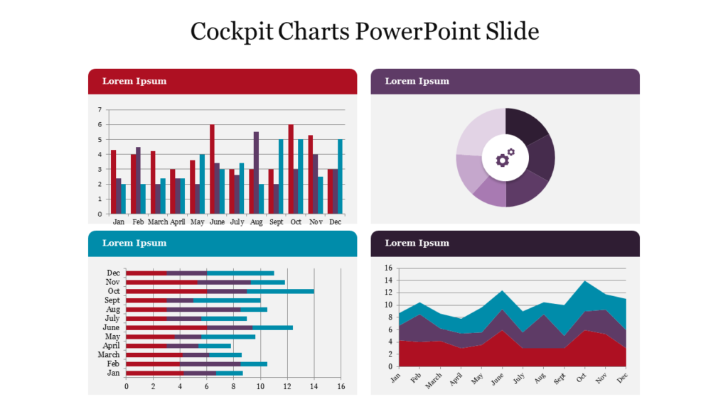 Cockpit Charts PowerPoint slide displaying bar, pie, horizontal bar, and area charts to visualize monthly and yearly data.