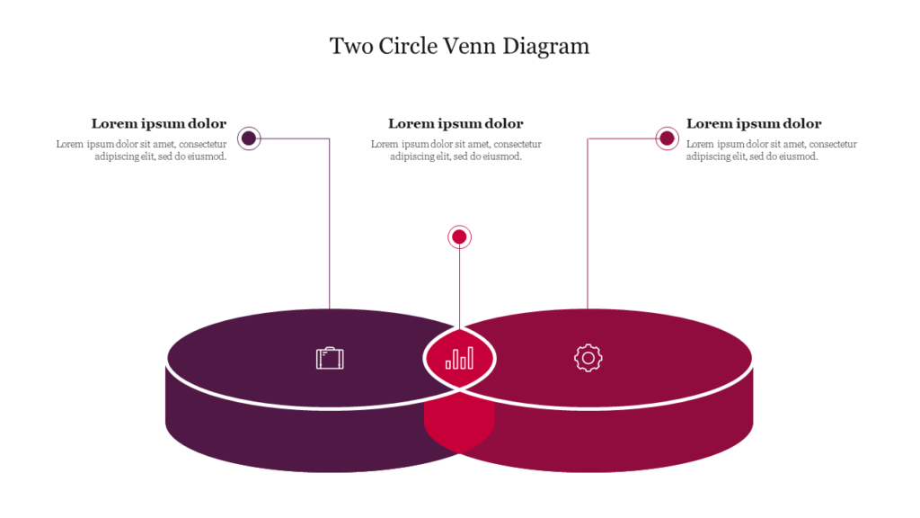 Two-circle Venn diagram PowerPoint slide with overlapping circles labeled with icons for business, data, and operations.