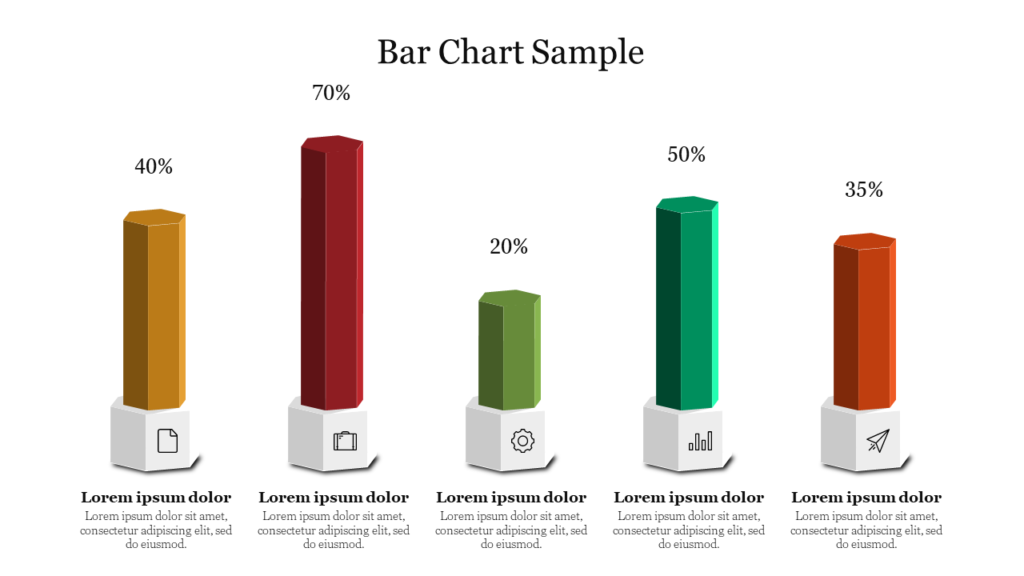 3D bar chart with five vertical bars of varying heights and colors, labeled with percentages and icons underneath.