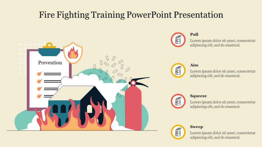 Firefighting training PPT slide with a burning house, fire extinguisher, prevention checklist, and safety instructions.