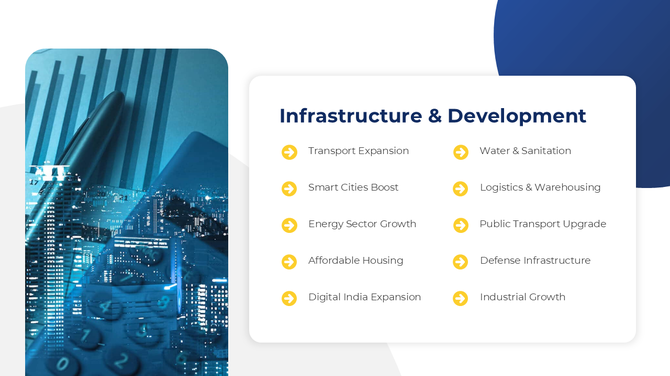 Infrastructure and development slide highlighting transport, housing, digital expansion, and industrial growth plans.