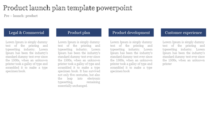 Product launch plan slide outlining legal, commercial, product plan, development, and customer experience phases.