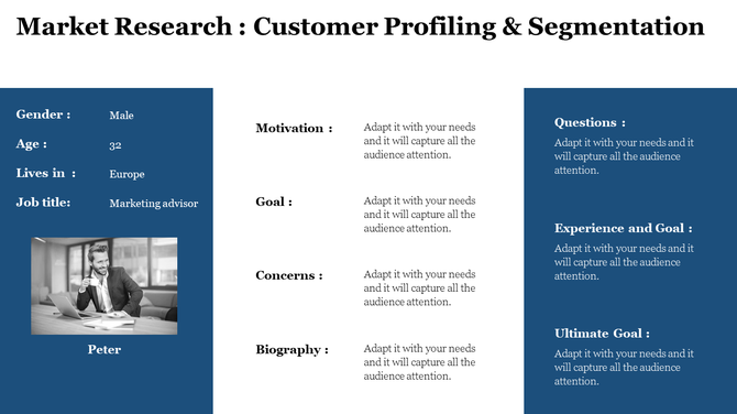 Market research slide displaying customer profiling and segmentation with demographics, motivations, and goals.