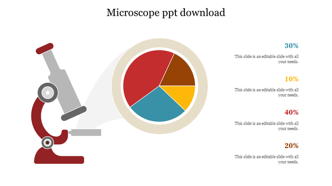 "Microscope PPT with a pie chart projection for scientific analysis, data visualization, research, and presentation."