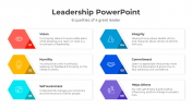 Easy To Use Leadership PowerPoint And Google Slides Template