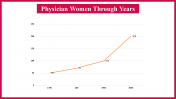 100059-National-Women-Physicians-Day_14