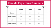 100059-National-Women-Physicians-Day_16