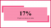 100059-National-Women-Physicians-Day_21