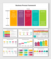 Best Business Process Framework PowerPoint And Google Slides