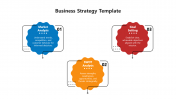 Customize Business Strategy PowerPoint And Google Slides