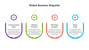 100868-Global-Business-Etiquette_05