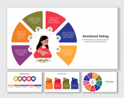 Imaginative Emotional Eating PowerPoint And Google Slides