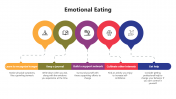 100873-Emotional-Eating_02