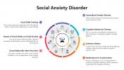 100876-Social-Anxiety-Disorder_02