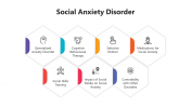 100876-Social-Anxiety-Disorder_03