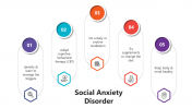 100876-Social-Anxiety-Disorder_04