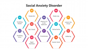 100876-Social-Anxiety-Disorder_06