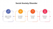 100876-Social-Anxiety-Disorder_09