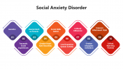 100876-Social-Anxiety-Disorder_10