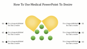 Medical PowerPoint Template with Capsule Icons